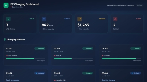 Copy of EV Charging Management Dashboard